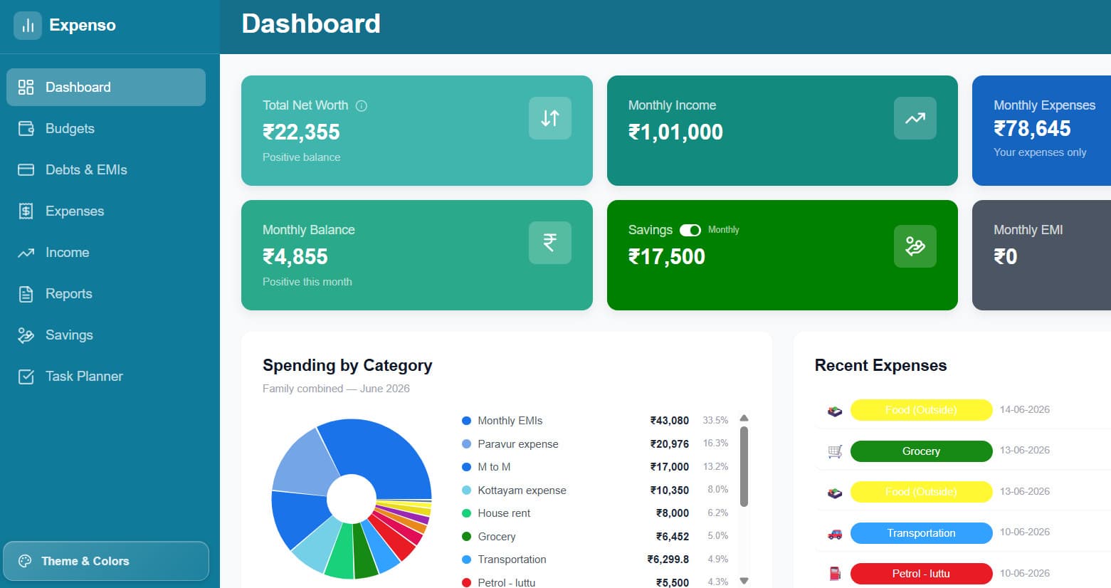 Clodexit — Expense Management Web Application